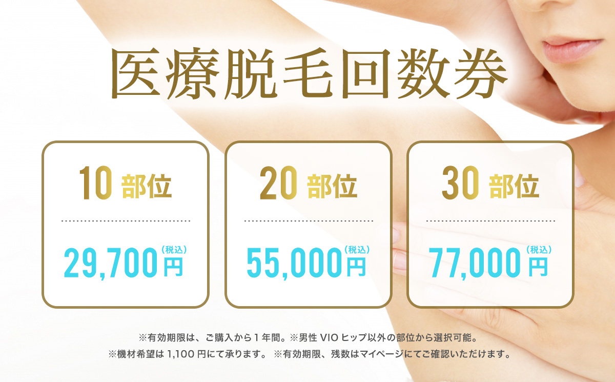 医療脱毛回数券